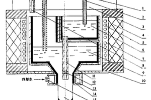 以連續及半連續鑄造方式制備梯度材料的方法