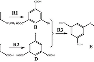 5，5’-硫代雙間苯二甲酸的制備方法