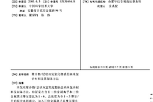 聚合物/層狀雙氫氧化物插層納米復合材料及其制備方法