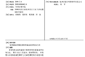 旋轉磁場中梯度材料的流延成型制備方法