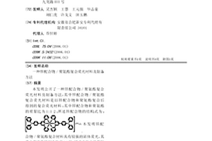 鋅配合物/聚氨酯復合熒光材料及制備方法