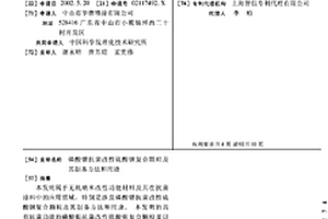 磷酸銀抗菌改性硫酸鋇復合顆粒及其制備方法和用途