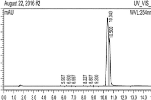 用于OLED和其他有機電子和光子學應用的異構和不對稱分子玻璃混合物
