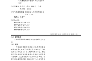 硅藻土吸附緩釋控制功能材料及生產方法