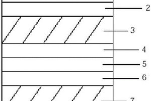 彩藝納米負離子功能金剛膜、墻貼金剛膜、墻貼金剛板及其制備方法