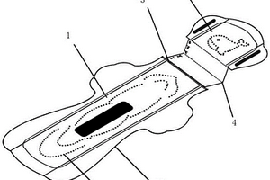 衛生巾