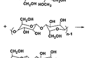 含倍半硅氧烷粒子的纖維素基納米復合面料的制備方法