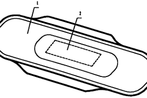 生物波衛生巾及護墊