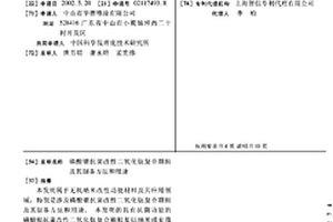 磷酸銀抗菌改性二氧化鈦復合顆粒及其制備方法和用途