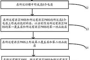 半導體器件及其制備方法、電子裝置