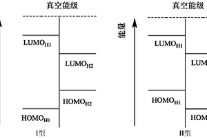 包含有熱激發延遲熒光材料的印刷油墨及其應用