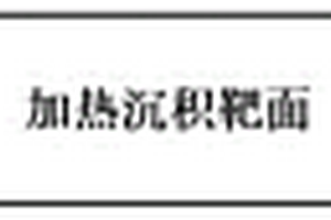 基于液滴沸騰的提高噴墨打印質量的方法