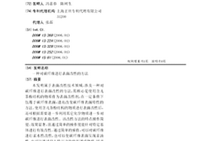 對碳纖維進行表面改性的方法