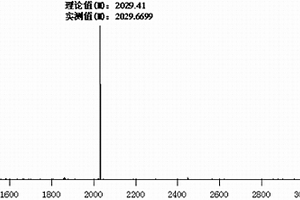 含嘧啶基團剛性共軛大環化合物及其制備方法和應用