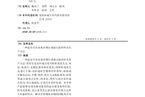 溫室用農業廢棄物自調濕功能材料及生產方法