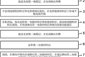 基于埋層的垂直結構存儲器的制備方法