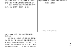粘土復合抗菌劑及其制備方法