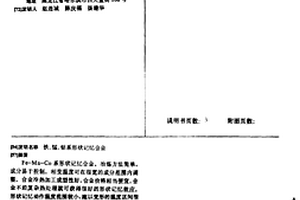 鐵、錳、鈷系形狀記憶合金