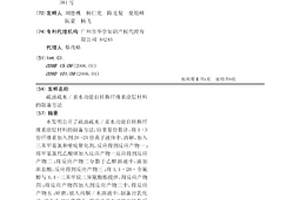 疏油疏水/親水功能自轉換纖維素涂層材料的制備方法