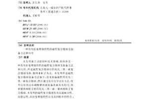 具有拉曼增強特性的磁性復合微球及制備方法和應用