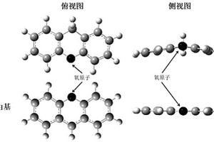 并環結構化合物作為自由基聚合反應控制劑的應用
