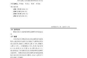 釋放負離子功能慢回彈發泡彈性材料制造技術