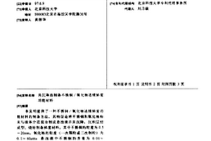 共沉降法制備不銹鋼/氧化鋯連續梯度功能材料