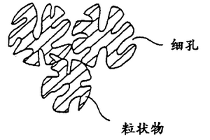 調濕功能材料及其制造方法