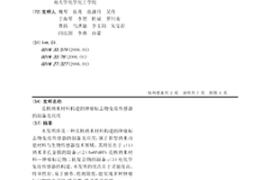 殼核納米材料構建的腫瘤標志物免疫傳感器的制備及應用