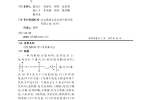 功能有機硅材料及制備方法