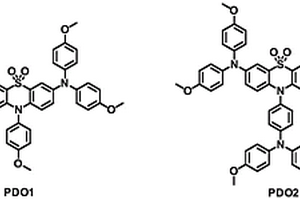 以吩噻嗪二氧化物為核心結構的空穴傳輸材料及其合成方法和應用