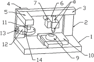多材料、多功能3D打印加工裝置