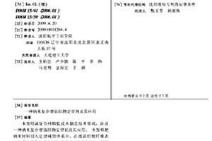 納米復合增強織物定型劑及其應用