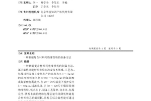 軟磁復合材料用絕緣鐵粉的制備方法