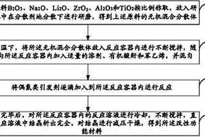 改性功能材料、藍色光阻材料、彩色濾光片及它們的制備方法、顯示器件