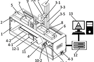 3D打印機及其打印工藝