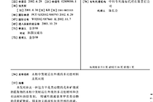 水相中發射遠紅外線的多功能材料及其應用