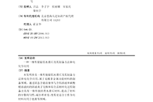 一維形貌鈷鋁水滑石及其制備方法和電化學應用