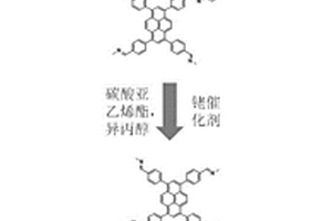 非取代喹啉橋連共價有機框架的制備方法及產品