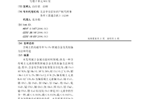 含稀土的高磁導率Ni-Fe軟磁合金及其制備方法和用途