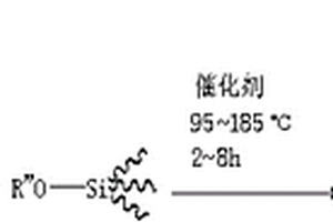 耐高溫有機硅改性環氧樹脂及其制備方法