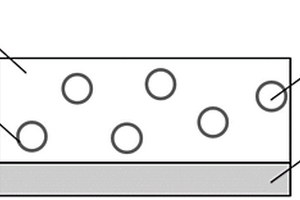 基于VO<Sub>2</Sub>核殼結構的熱致變發射率智能控溫涂層