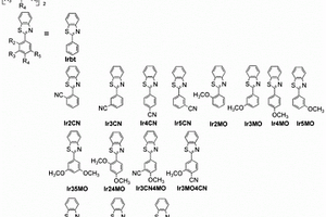 基于分子設計的Ir(bt)<sub>2</sub>(acac)環金屬配體的綠光材料和橙光材料的制備方法