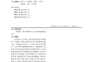 陶瓷/熔鹽雙相復合氣體分離膜的制備方法