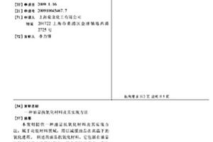 油品抗氧化材料及其實現方法