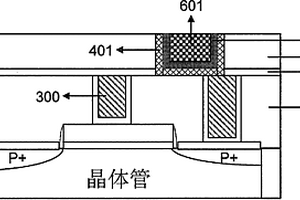 集成標準CMOS工藝的電阻存儲器及其制備方法