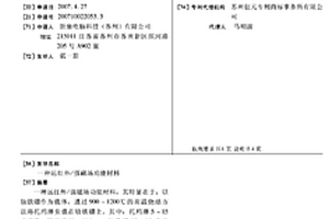 遠紅外/強磁場功能材料