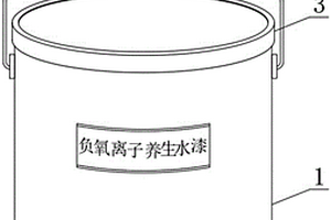 負氧離子養生水漆儲存裝置