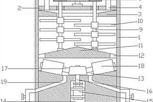 納米功能材料生產用原料研磨設備