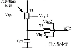 光電探測器及其制造方法及相應的光電探測方法